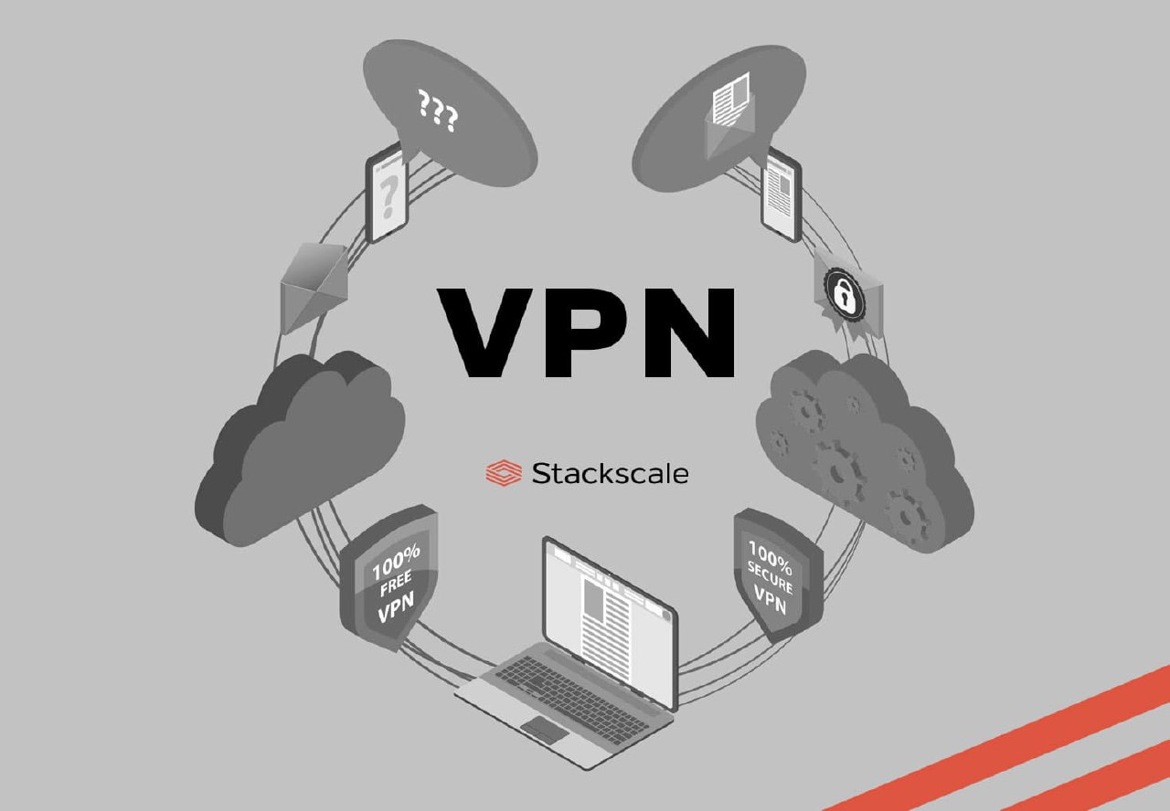 دریافت piki vpn برای شبکه های مجازی