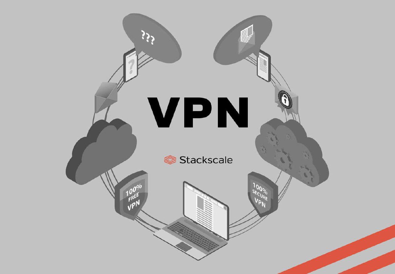 دانلود take off vpn برای ایرانسل و همراه اول